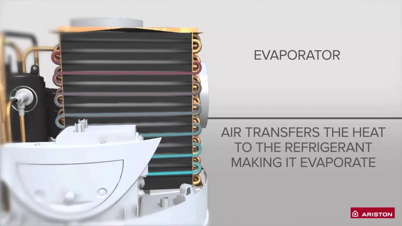 Prezentare boiler cu pompa de caldura ariston nuos evo a+ 150 wh 150 litri